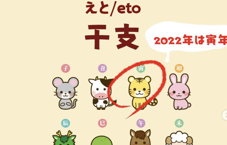 Japanese zodiac 干支(えと/Eto) how to say zodiac in Japanese. The meaning ...